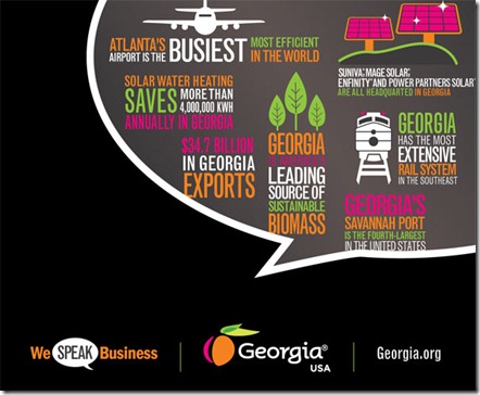 12GC_SavannahConf_EnergySummit_Ad.indd