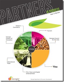 Annual_Report Annual_Report